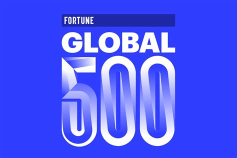 FortuneWorld .
